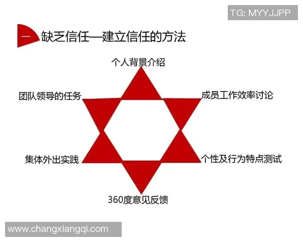 北京篮球队的节奏揭秘:感受激情与团队协作的完美融合