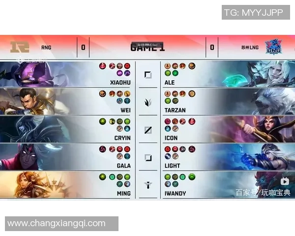 英雄联盟赛事经验排行揭晓RNG战队荣登第八位引发热议